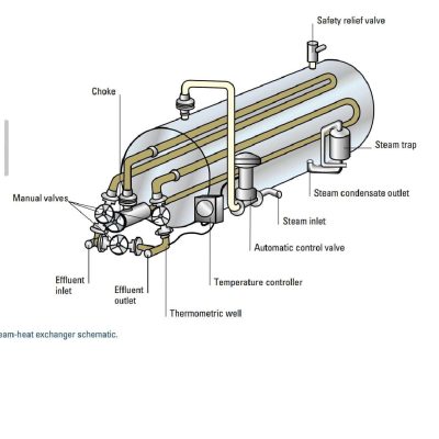 fefe3185-224d-4607-9c2a-02ccf5f6df45